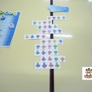 英語レッスンプランの会　夏のお魚レッスンの画像