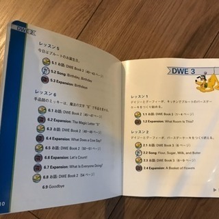 ＤＷＥ　ストレートプレイ ＤＶＤ全１２巻(2017年購入品)の画像