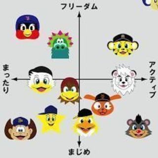 都内でオフ会あり！プロ野球好きライングループメンバー募集！ - スポーツ