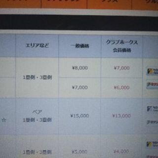※(半額)4/25(木)オリックス×ソフトバンク プレミアムSS...