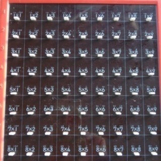 掛け算ボード