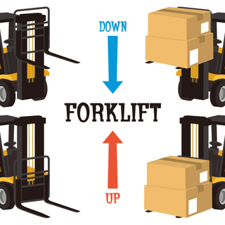☆週払い☆フォークリフト＠免許が無くてもOK！【資格取得支援】の画像