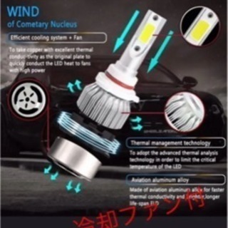 LED ヘッドライト 16000ルーメン 爆光 H4の画像