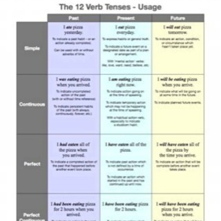 英語•日本語勉強会(English • Japanese stu...