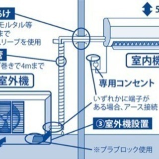 エアコン業者急募です！の画像
