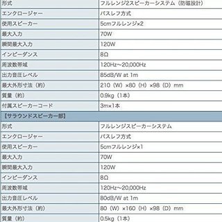 【受付中止】KENWOOD　KS-3100EX　6ch スピーカーシステム　の画像