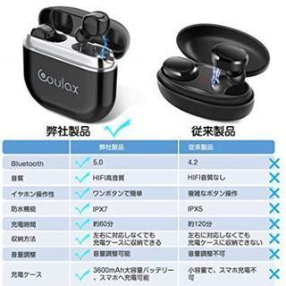 Bluetooth5.0ワイヤレスイヤホン【令和モデル IPX7完全防水】の画像