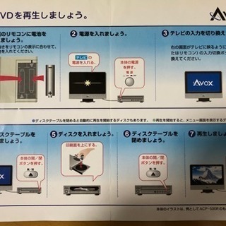 AVOX ACP-500R VRモード CPRM再生対応 コンパクトサイズDVDプレーヤーの画像