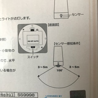 新品 すみっコハウス 人感センサー付きLEDライトの画像