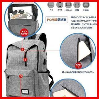 激安＆新品未使用 リュックの画像
