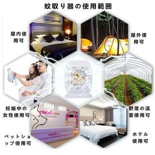 蚊取り器 電撃殺虫灯 USB給電式 省エネの画像