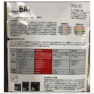  ❣️半額以下❣️💚エレコム ランケーブル0.5m💚の画像