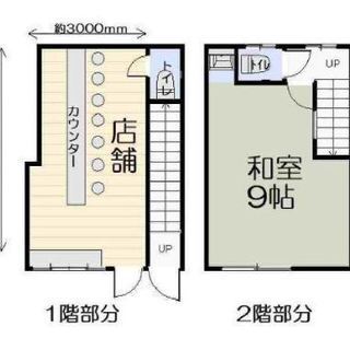 ★居酒屋居ぬき貸★　店舗・事務所（一括）  上野芝駅１２分　店舗　２車線道面す　トイレ２箇所あり 2階建の画像