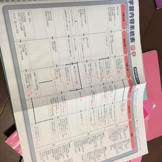 中学生の教材　スコアップ　中1〜中3 + @おまけ⭐︎価格はそのまま！ 中学定期テスト 得点アップ問題集 中3英語 新装三訂版 | 旺文社