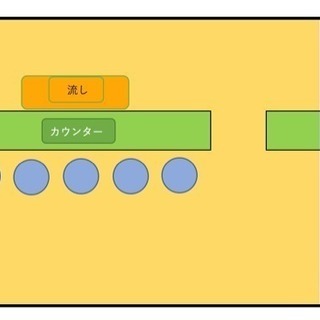 地域最安！大牟田市のテナント物件です