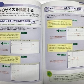 １日でできる！はじめて作るホームページの画像