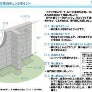 ブロック塀 撤去工事  - 上伊那郡