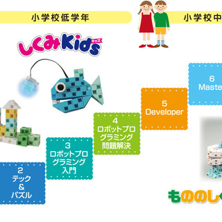 小学校低学年からはじめられるプログラミング教室参加者募集