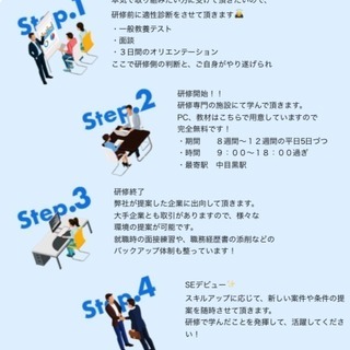 [プログラミングエンジニアstaff]一人での作業が好きで楽しい♩の画像
