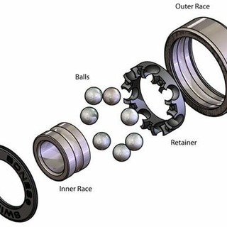 半額 ベアリング SWISS LABYRINTH2の画像