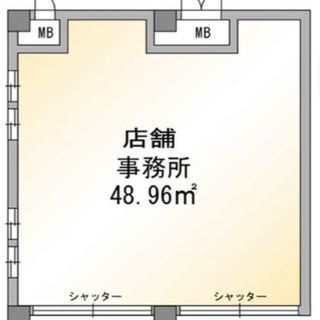 貸店舗・事務所 ★沢ノ町駅５分★　長居公園通りに面す　１階路面店...