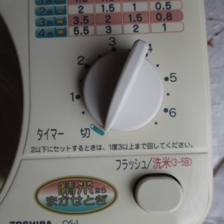 家庭用精米機ＱＳ-1の画像