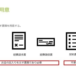 税理士にいろいろ聞ける、領収書整理会を開催しています。この会に参加すれば山積みの領収書があっという間に簡単に処理できますよ！青色申告特別控除65万円に対応しています！の画像