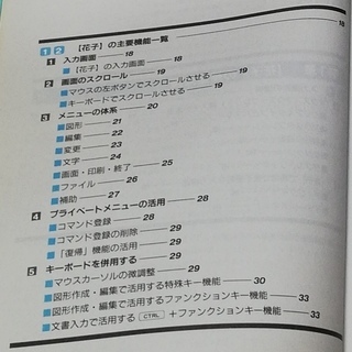アスキー出版局　CANDY 3入門の画像