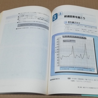 ナツメ社　花子実践活用法「PC-9801シリーズ」の画像