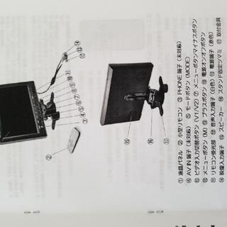 ９型TFTカラー液晶モニターの画像