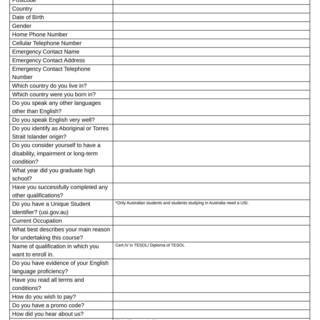 TESOL・オーストラリア政府に認定されている・TESOL・トレーニングプログラム - OITAの画像