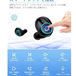 2019年最新版ワイヤレスイヤホンの画像