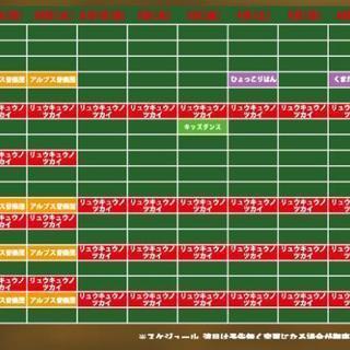 （ビール🍺好き必見）くまもとフリューリングフェスト2019 - 熊本市