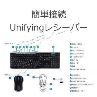 ◆新品50%off◆ロジクール(Logicool) Wireless Combo MK270の画像