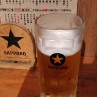 金曜だし19時前から街で飲みませんか