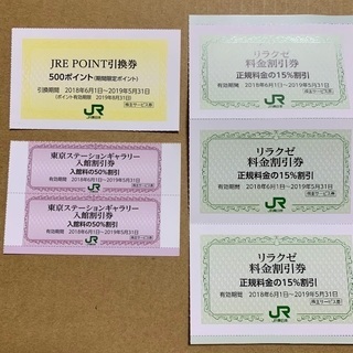 東京ステーションギャラリー 割引券などの画像