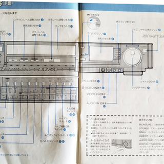 ☆ビデオデッキＶＨＳの画像