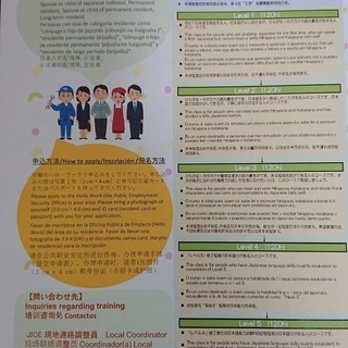 仕事(しごと)のための日本語(にほんご)おしえます　無料（むりょう・ＦＲＥＥ）の画像