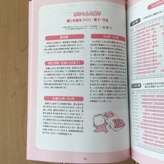 しまじろう出生届&育児ダイアリーの画像