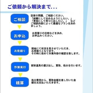 生前整理・遺品整理・空家整理 なら楽福へ‼️ − 鹿児島県