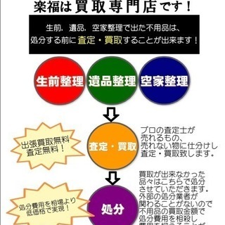 生前整理・遺品整理・空家整理 なら楽福へ‼️ - 不用品処分