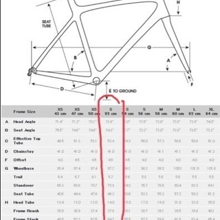 入門、ツーリングにぴったり！TREK2.1 2012年モデル サイズ52か54 身長175cmでピッタリの画像
