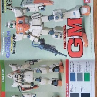 未開封 ガンプラ 陸戦型ジム HG 1/144 BANDAI 08の画像