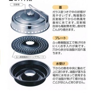 ドームスター  の画像