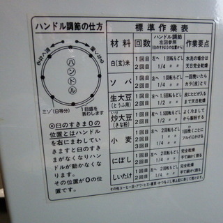家庭用の製粉機の画像