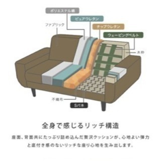 オシャレなソファ 2.5人掛けの画像
