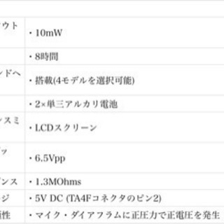 2.4GHz デジタルワイヤレスLINE6 ( ラインシックス ) XD-V55HS （ブラック） ◆ 2.4GHz帯デジタルワイヤレスマイクシステム ヘッドセットタイプ【XDV55HS】 ※値下げしました！の画像