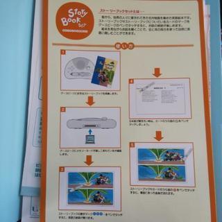 英語、日本語でしゃべるDVDと絵本の画像