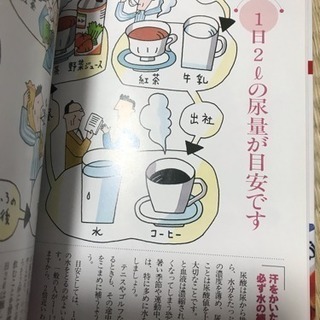 わが子が驚くほど「勉強好き」なる本の画像