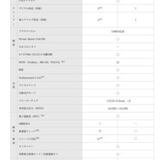 日立Wooo 37型 プラズマテレビP37-HR01の画像